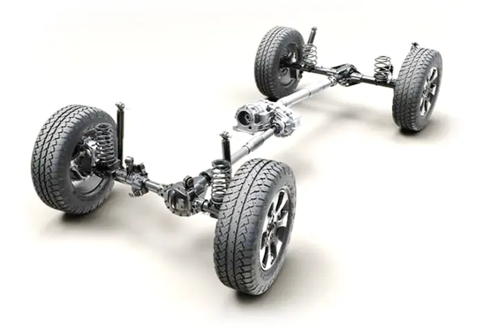 Graphic of a transfer case that demonstrates where a transfer case unit is located within a car